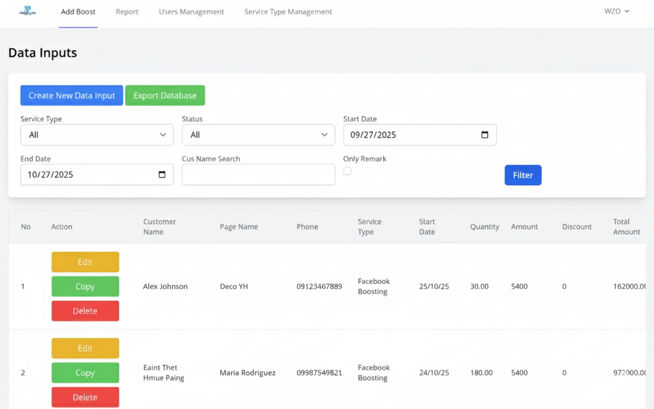 Cherry Lann Digital Marketing Service