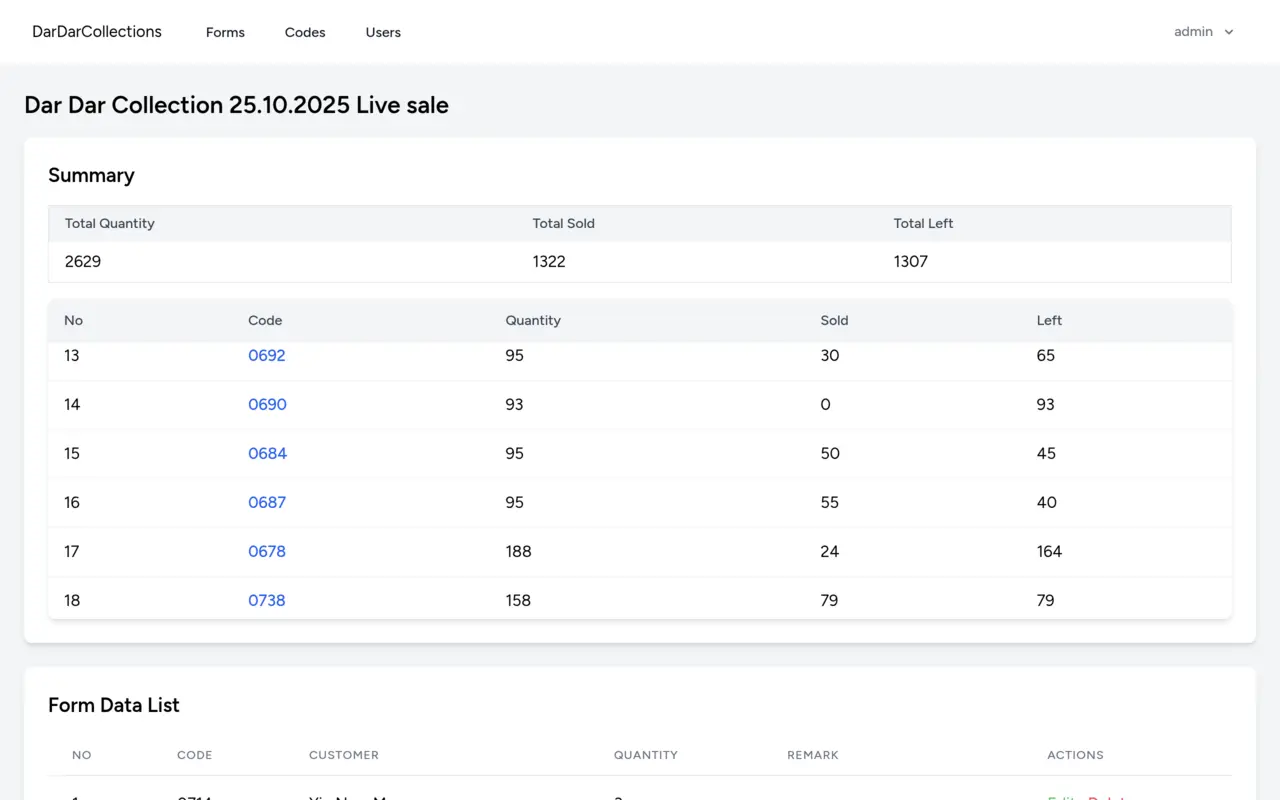 Dar Dar Collections website screenshot